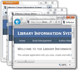Cross-Browser Testing