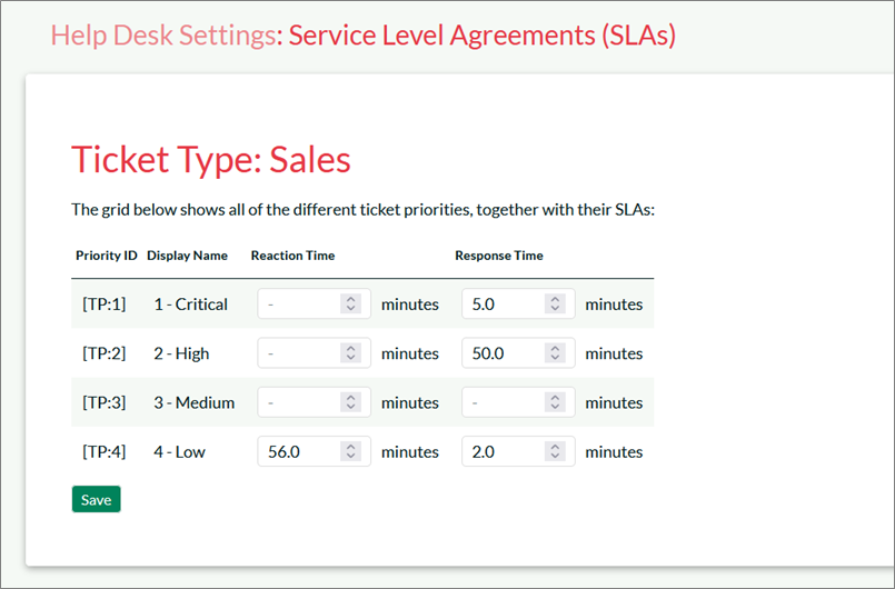 SLA Tracking