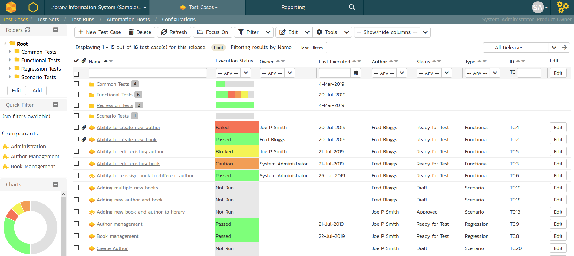 Test Case Management Tools & Software