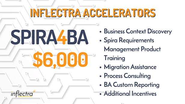 SPIRA4BA - Accelerate Spira for Business Analysis teams