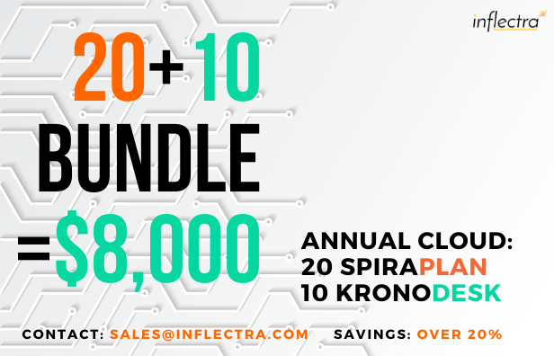 Save over 20% with SpiraPlan and KronoDesk Bundled 20+10 for $7,000