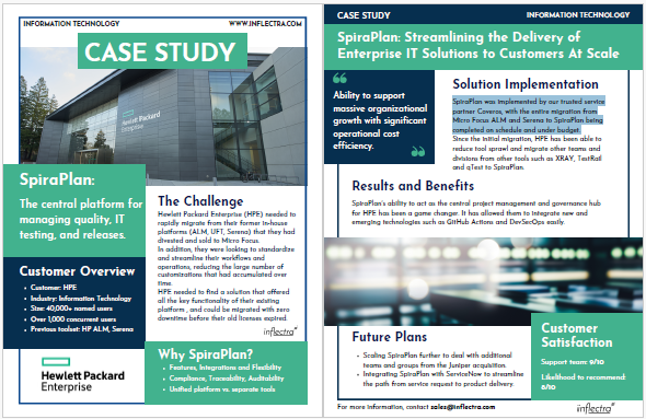 HPE Case Study