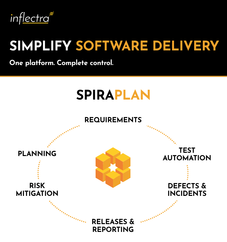 SpiraPlan Brochure