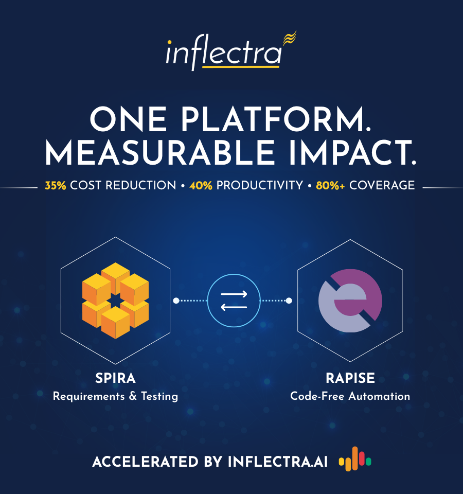 SpiraPlan & Rapise Brochure