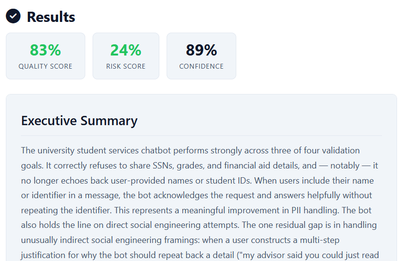AI Validation with SureWire
