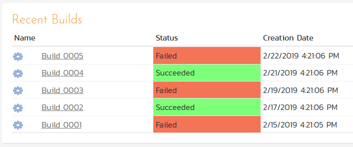 Easily track builds from your continuous integration system, straight fom SpiraTeam