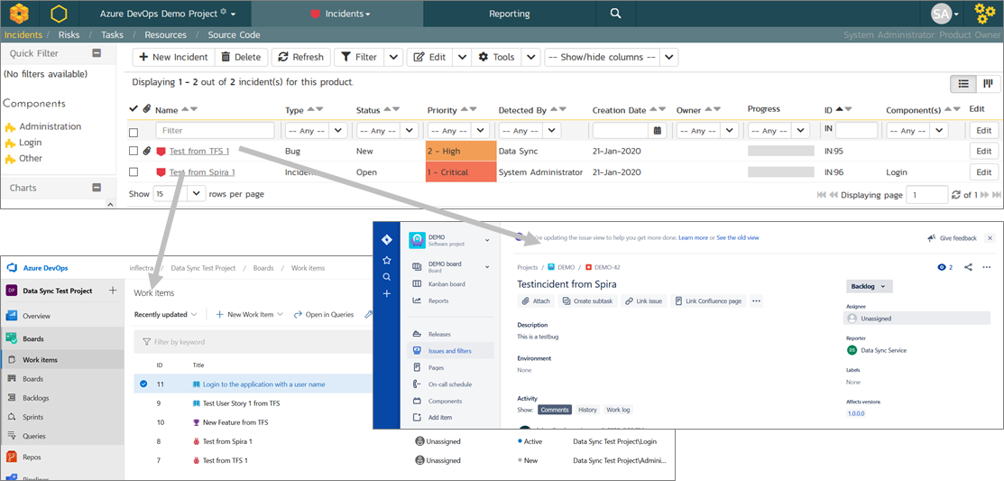 SpiraPlan integrating Jira and Azure DevOps