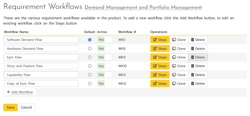 Demand Management Workflows