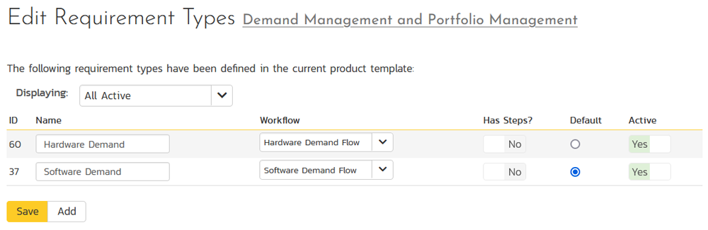 Requirement types for multiple demand management types