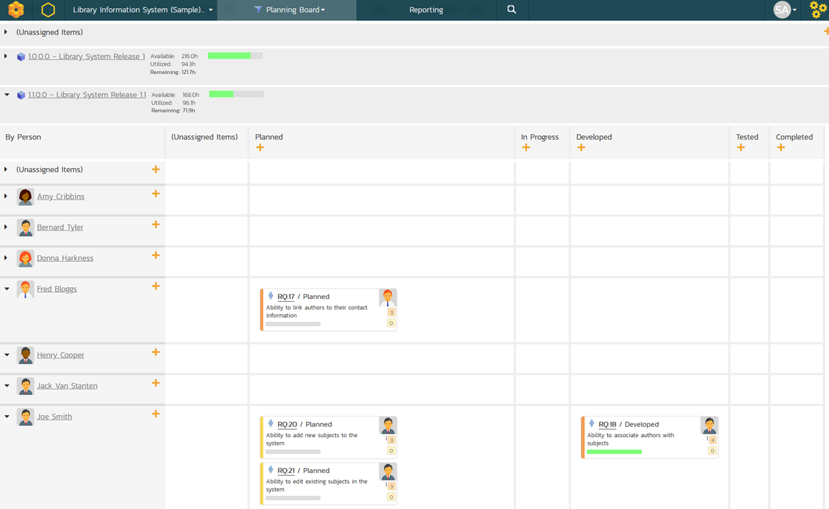 Agile board showing releases backlog, person by status