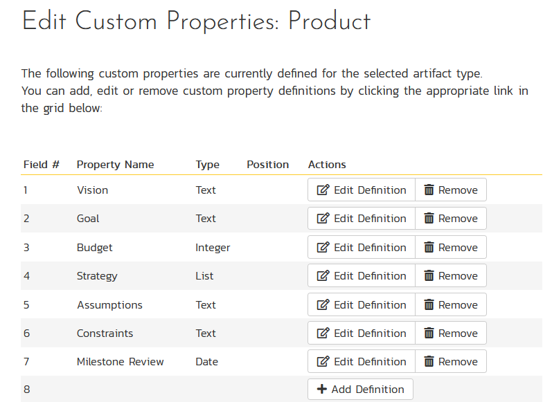 Custom properties defined on a product itself