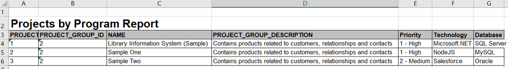 Report of products in Excel format