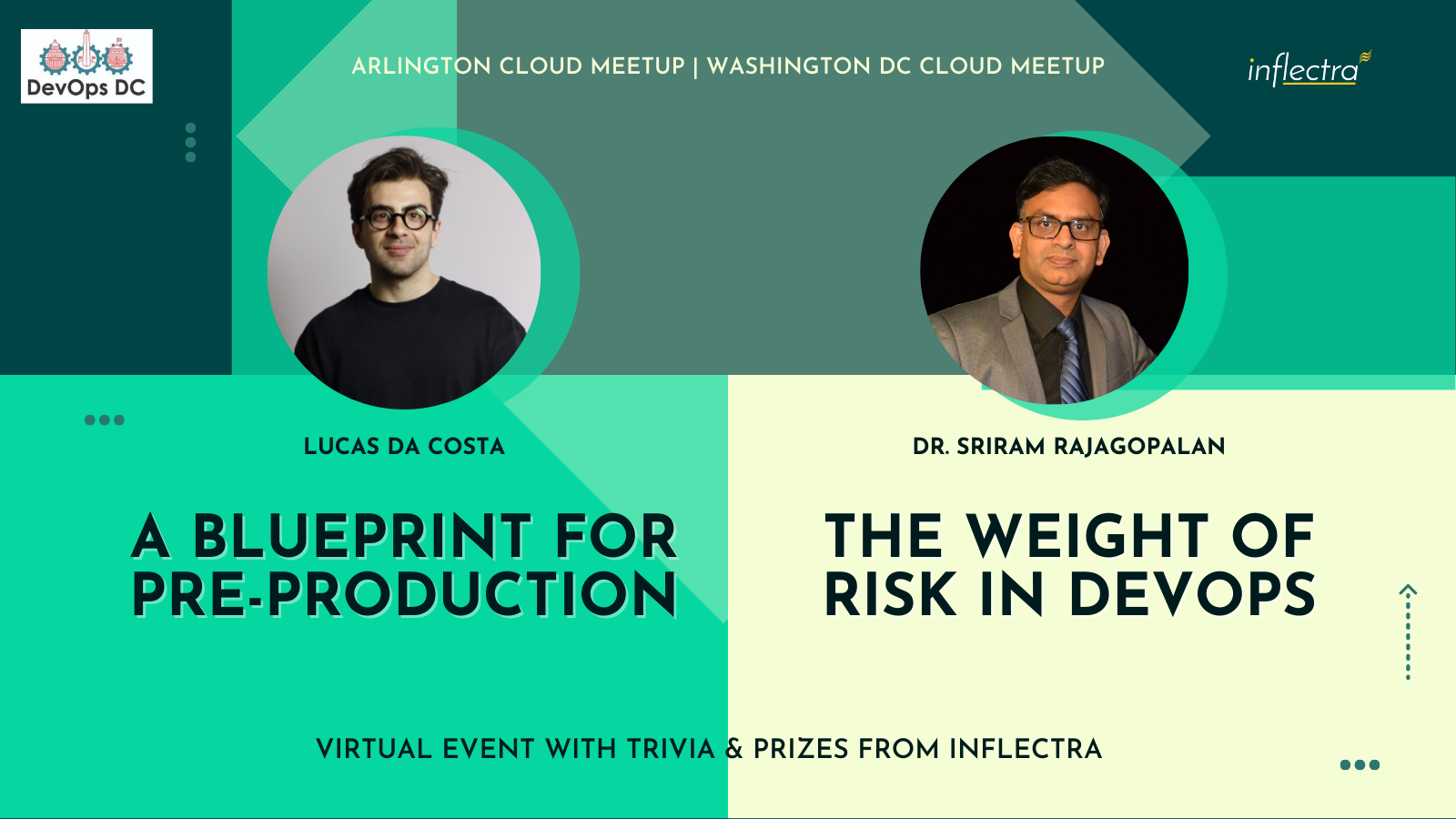 devops-dc-inflectra-meetup-a-blueprint-for-pre-production-and-the-weight-of-risk-in-devops-image