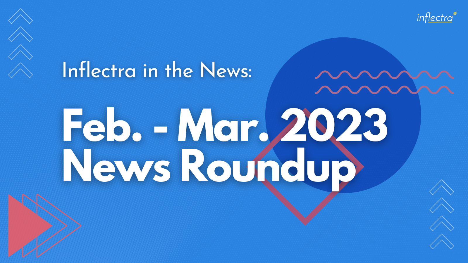 inflectra-in-the-news-february-march-roundup-image