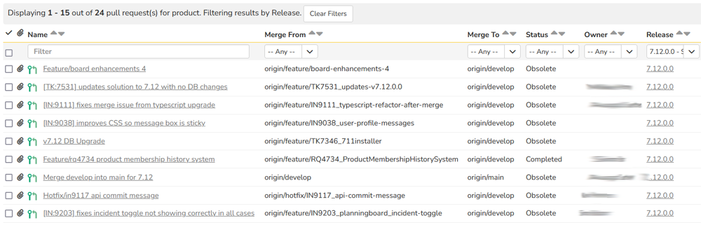 Pull requests in Spira 7.12 release