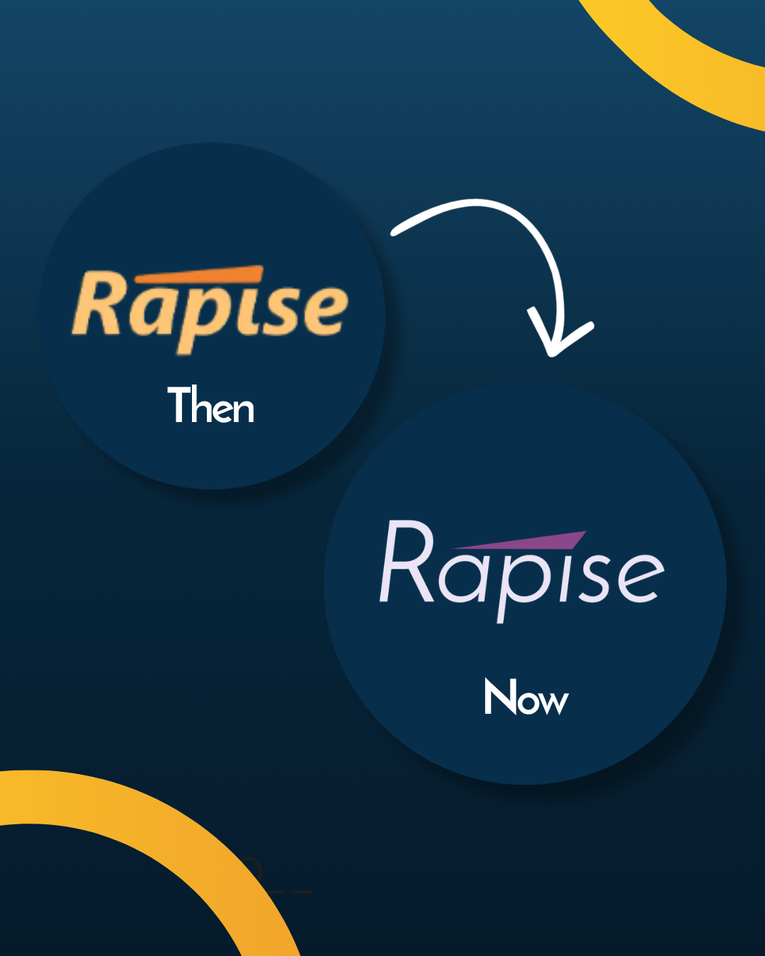 Graphic showing the evolution of the Rapise logo, with an arrow pointing from the old orange logo labeled "Then" to the updated white and purple logo labeled "Now."