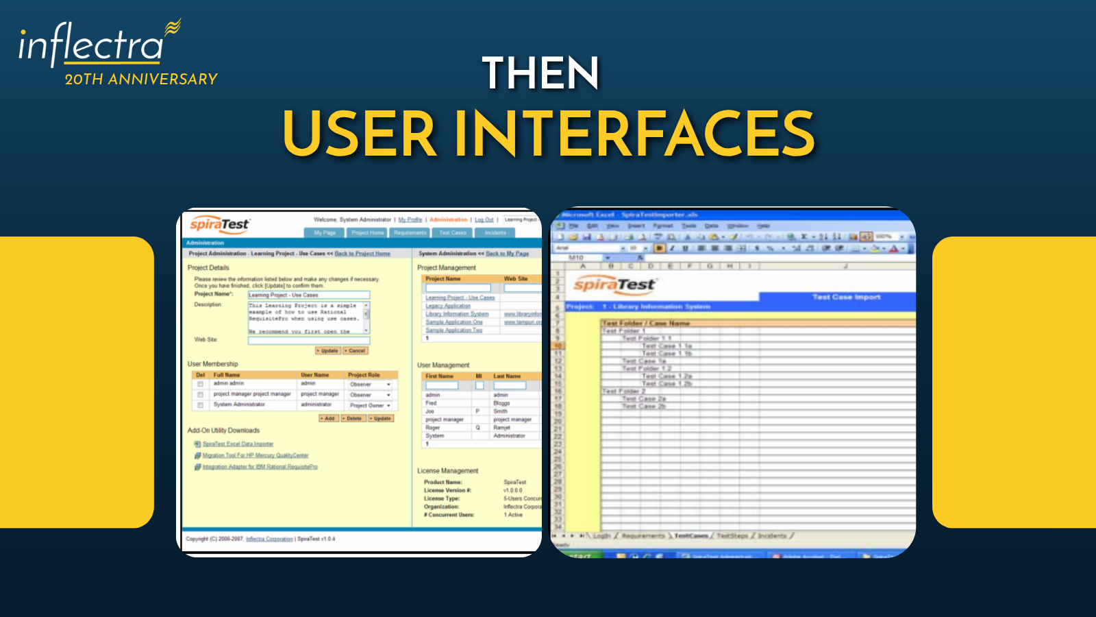 Inflectra 20th anniversary graphic titled "THEN USER INTERFACES" showing side-by-side screenshots of legacy software layouts, including an early SpiraTest administration web page and an old SpiraTest Excel importer sheet.