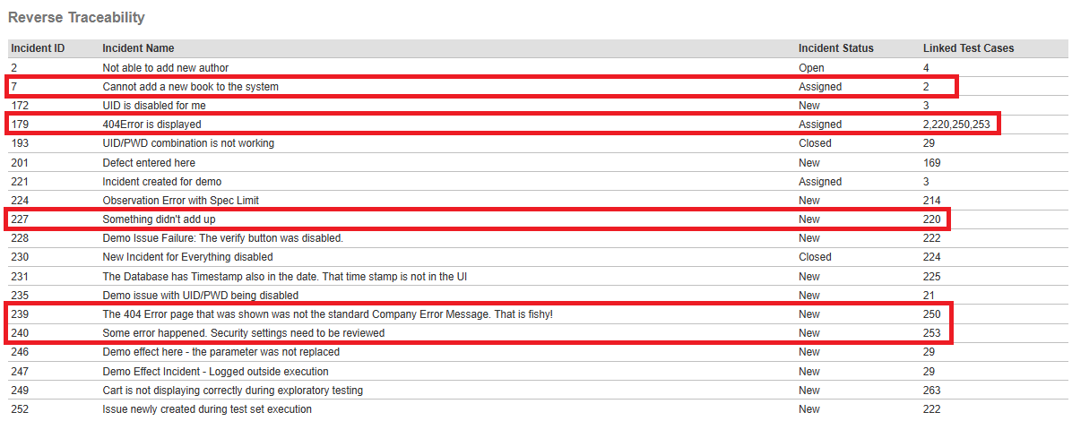 Reverse Traceability
